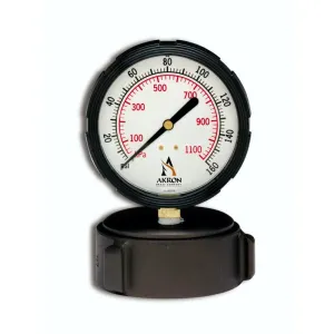 2-1/2 in. NH (65 mm) Cap Gauge