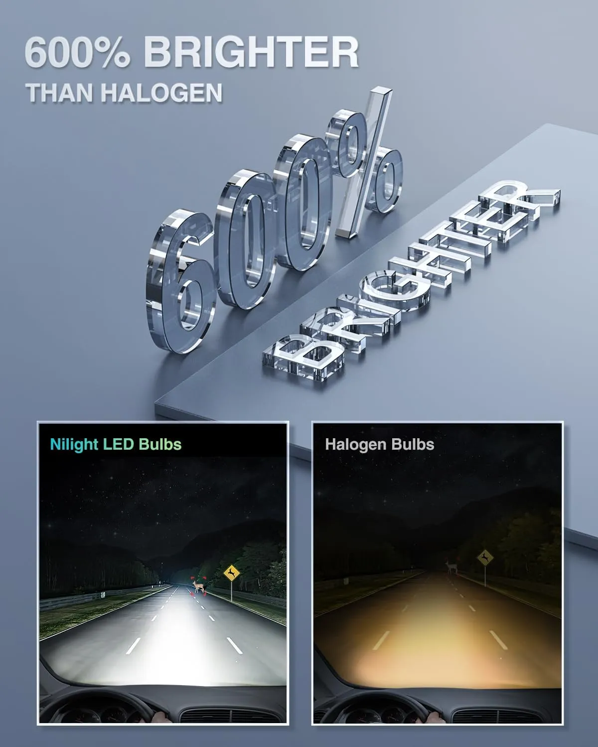 9005/HB3 | H11/H9/H8 LED Headlight Bulbs E4S Series 200W 40000LM 6500K IP67 | 4 BULBS