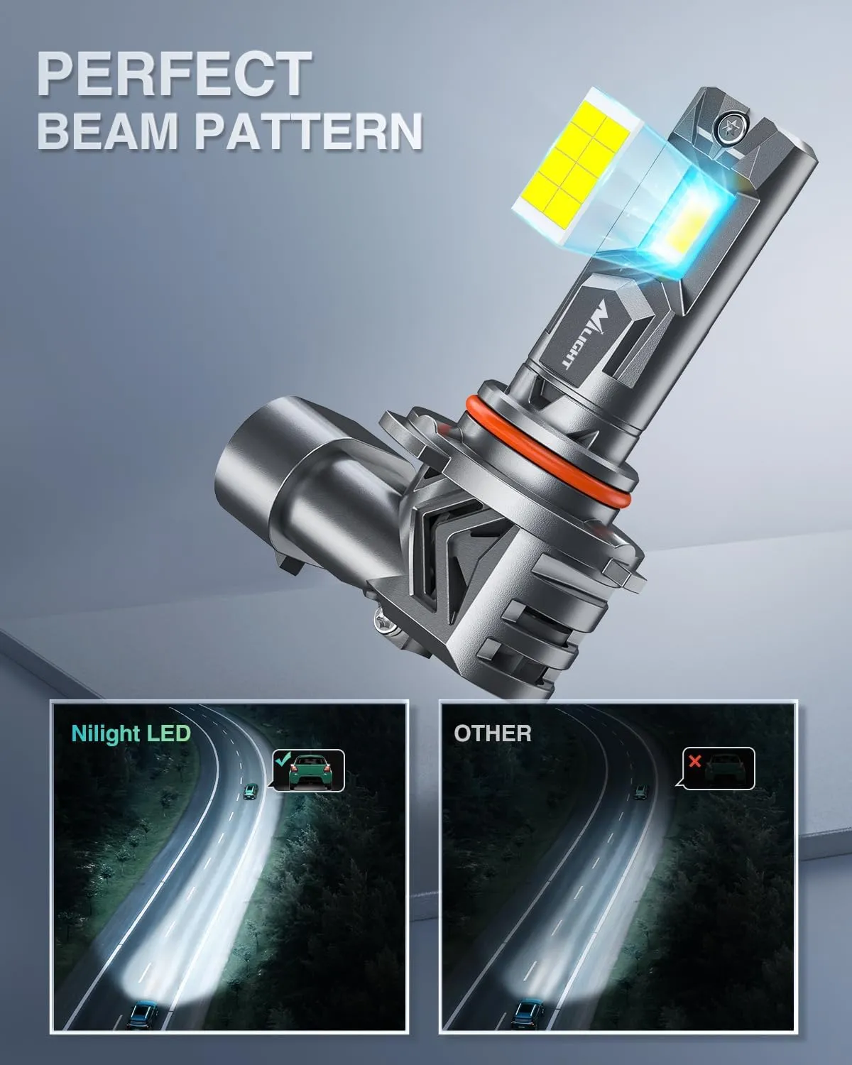 9005/HB3 | H11/H9/H8 LED Headlight Bulbs E4S Series 200W 40000LM 6500K IP67 | 4 BULBS