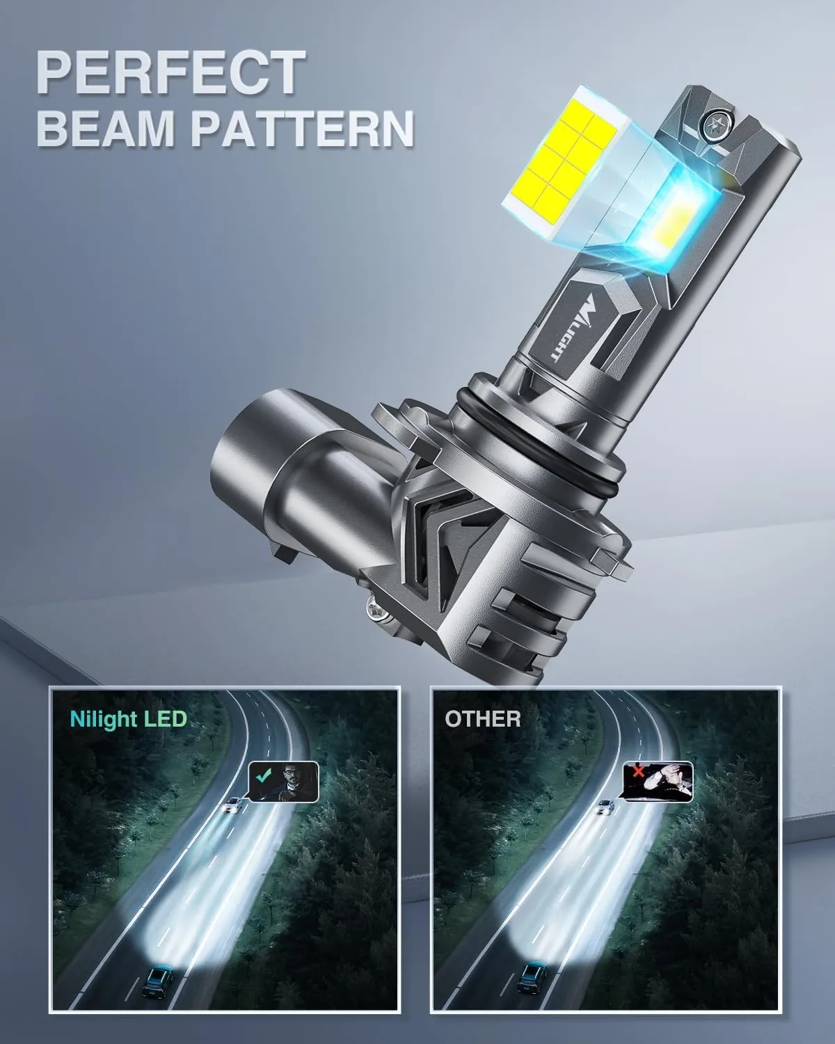 9006/HB4 LED Headlight Bulbs E4S Series 80W 20000LM 6500K IP67 | 2 BULBS