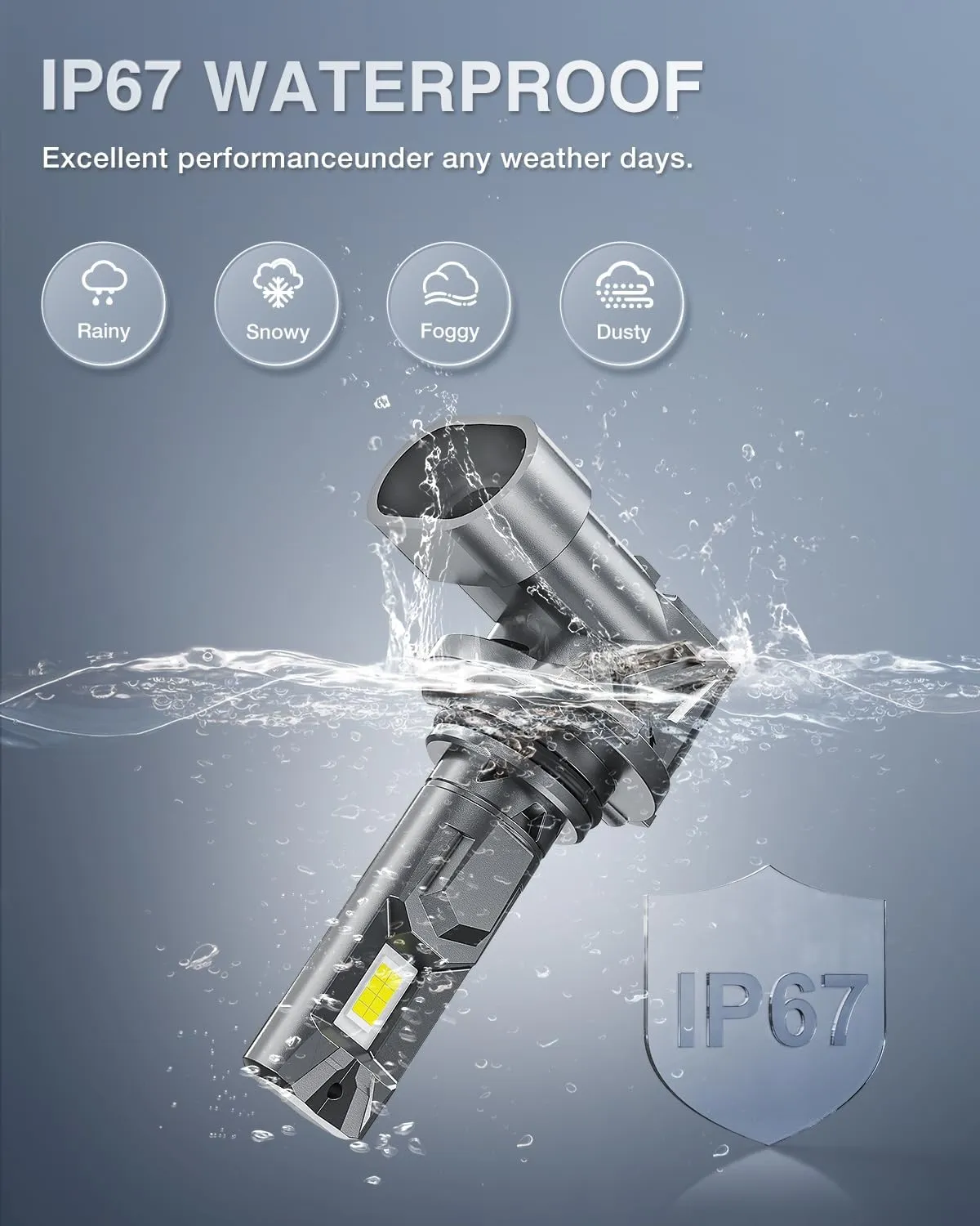 9006/HB4 LED Headlight Bulbs E4S Series 80W 20000LM 6500K IP67 | 2 BULBS