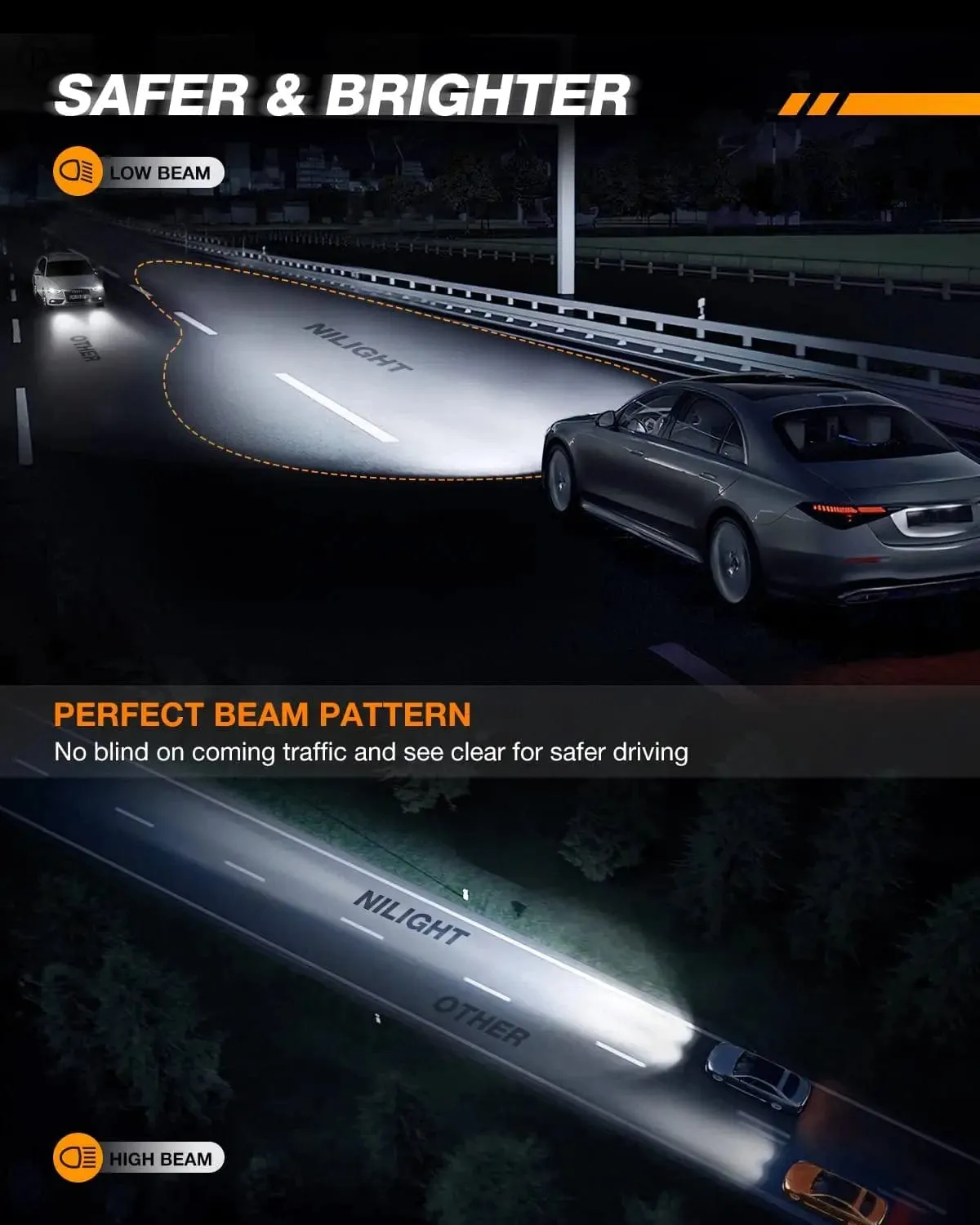 9006/HB4 LED Headlight Bulbs ES1 Series 80W 16000LM 6000K IP67 | 2 BULBS