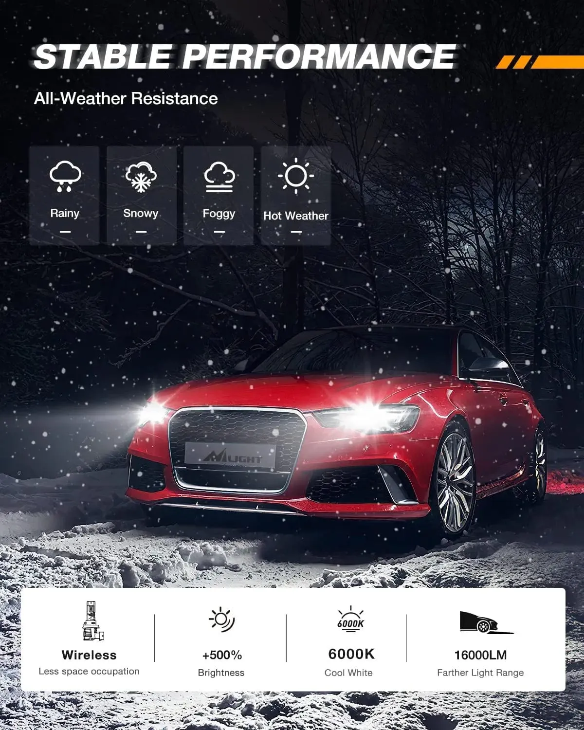 9006/HB4 LED Headlight Bulbs ES1 Series 80W 16000LM 6000K IP67 | 2 BULBS