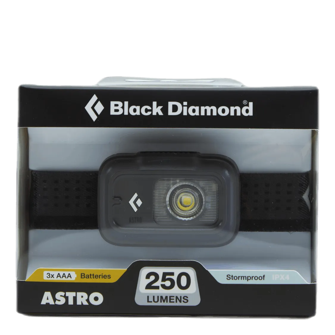 Astro 250 Headlamp Grey
