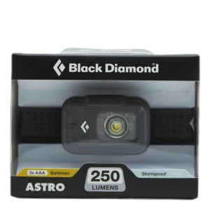 Astro 250 Headlamp Grey